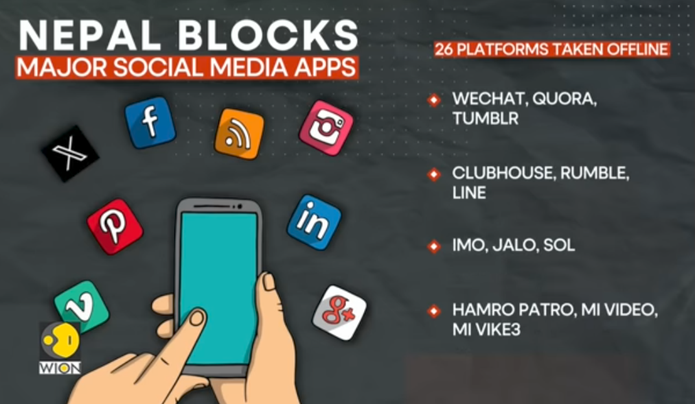 Nepal Government All Social Media Ban
